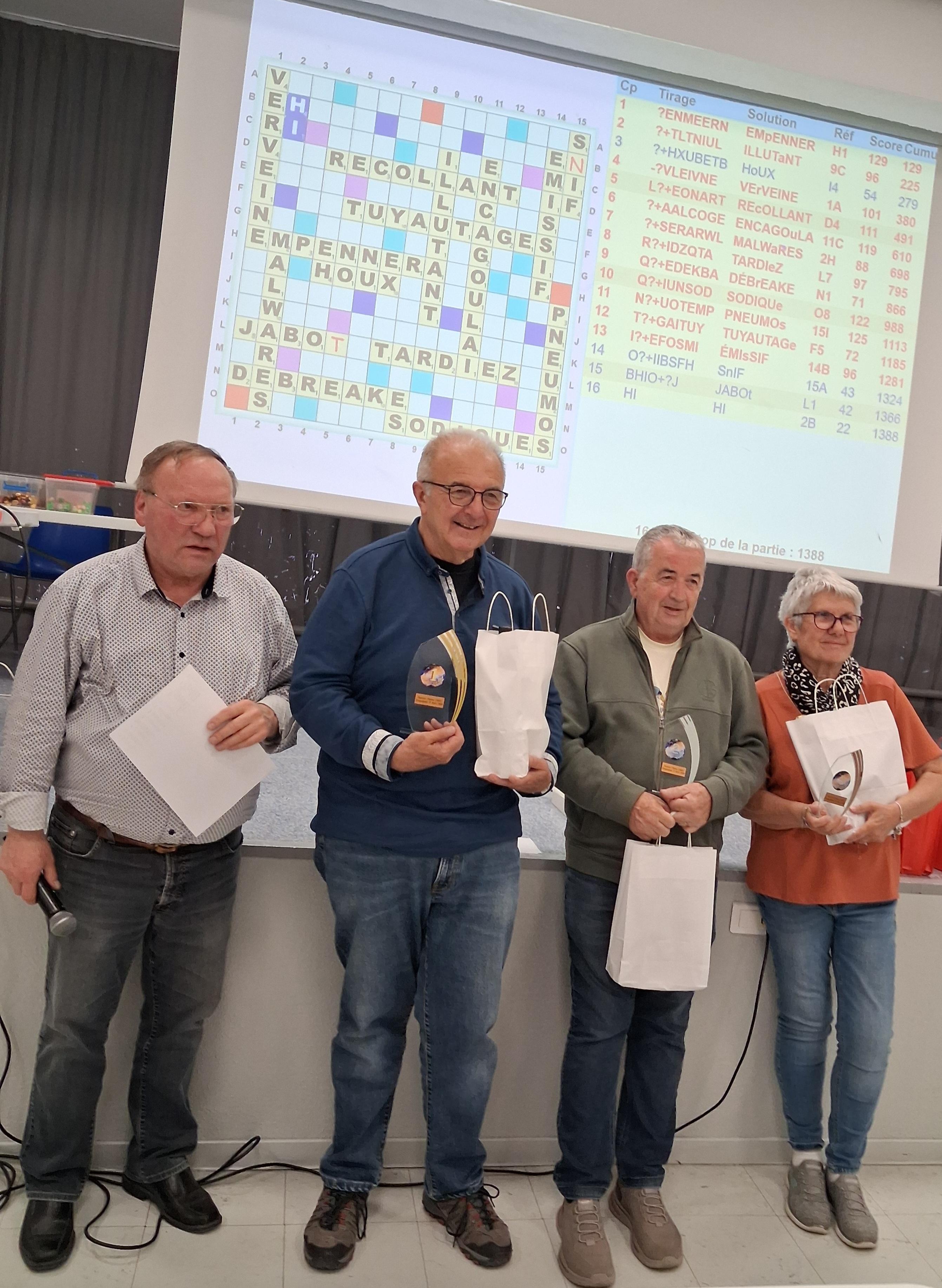 Tournoi Pierre Cirot : Résultats.